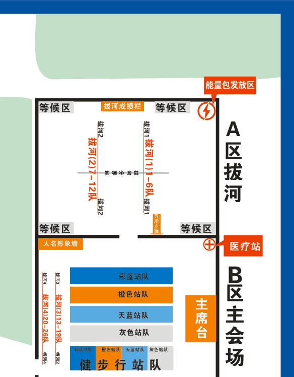 (拔河参赛队伍划分比赛区域示意图)