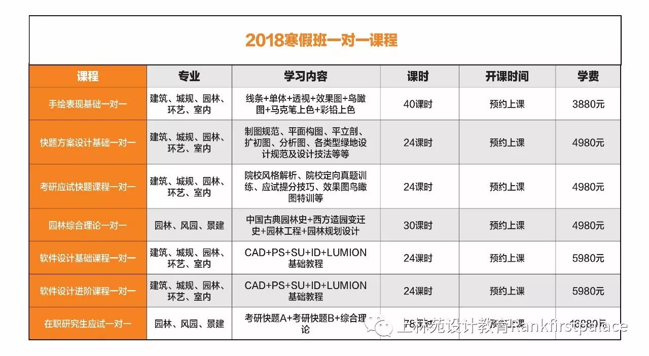 考研热与GDP的关系_考研大军首次突破300万 提升就业和从业核心竞争力成主因(2)