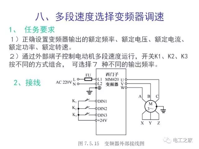 电工实训总结