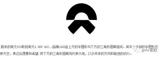 前几日在朋友圈看到蔚来logo的定义,上面半圆是蓝天计划,下面三角形