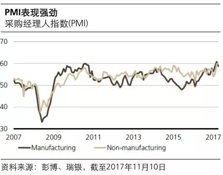 2018世界各国经济总量预测_世界各国gdp总量