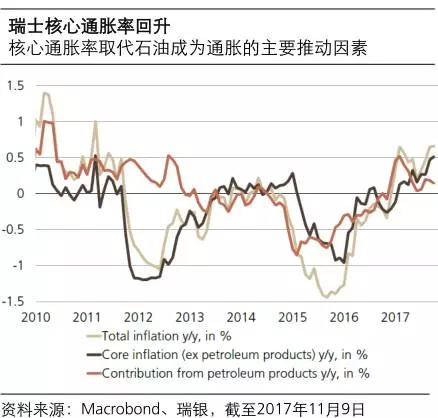 2018世界各国经济总量预测_世界各国gdp总量