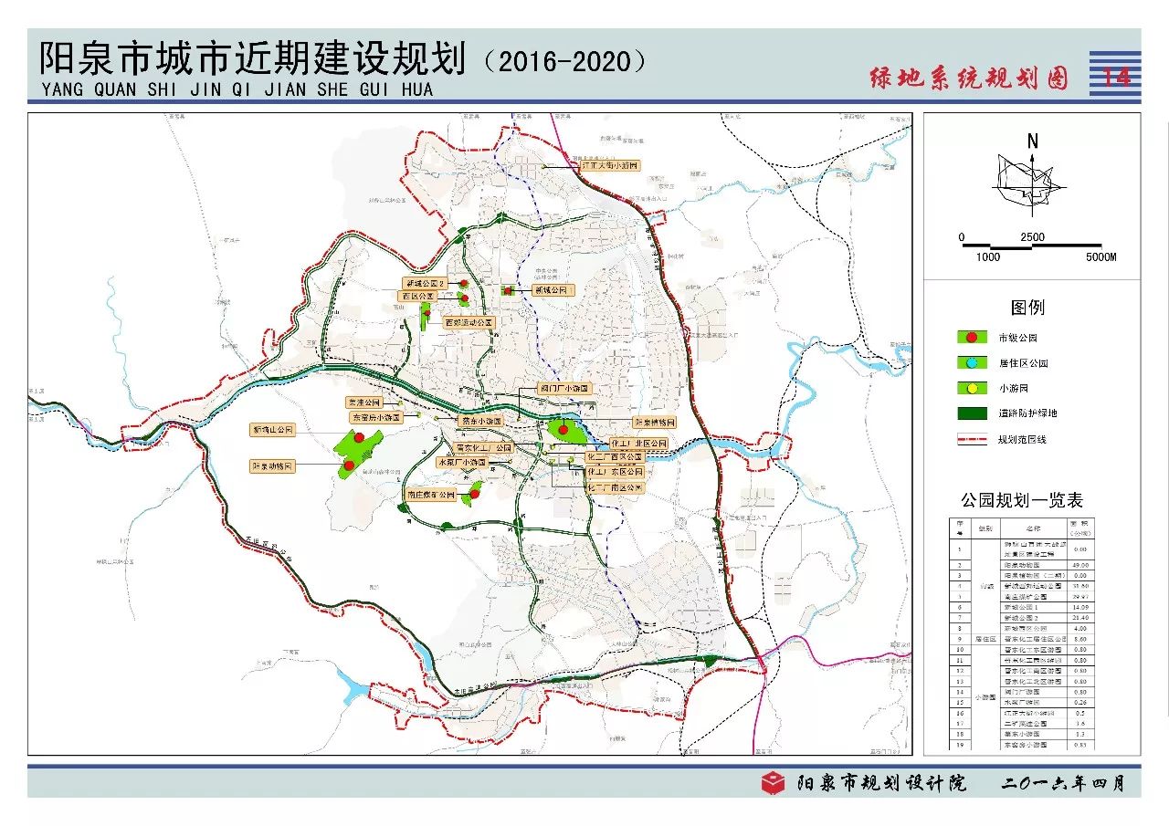 市官方网站 公布了阳泉市十三五城市建设规划(2016-2020), 此次