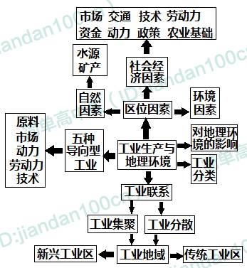 20021012是什么命？