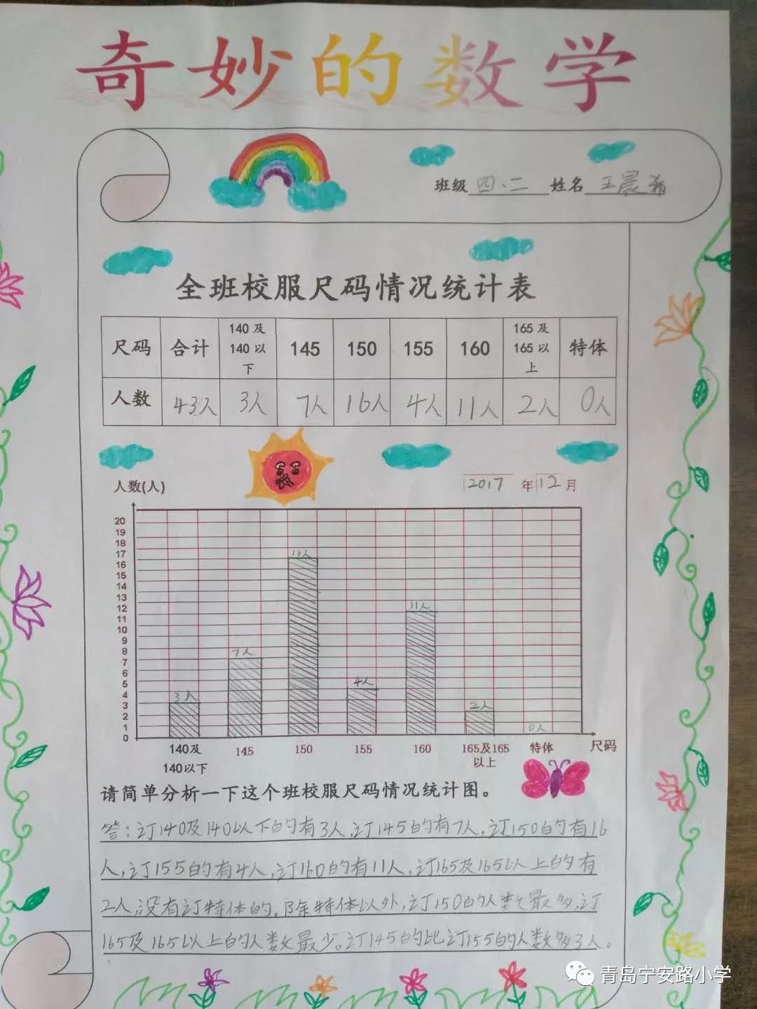 【小手拉大手提高满意度】 四年级数学实践作业展