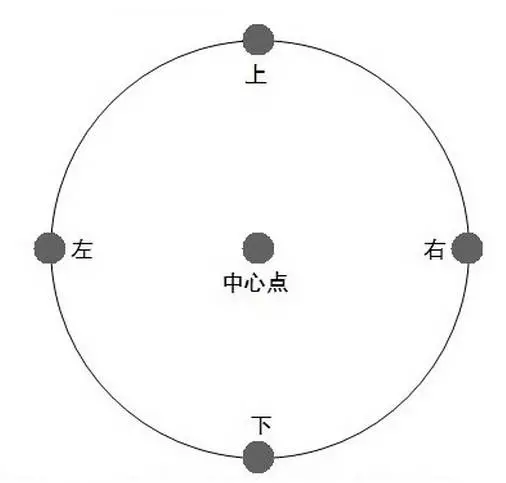 一根绳六块砖猜成语_看图猜成语(3)