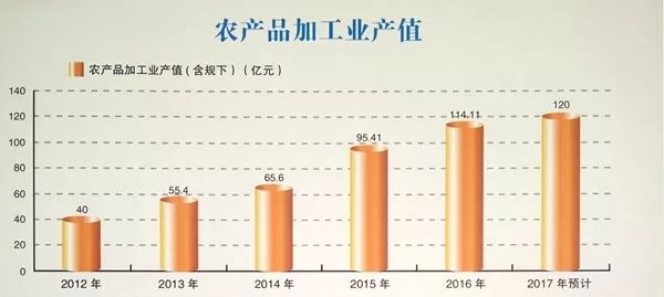 丹江口市历年人口变化_丹江口市特校