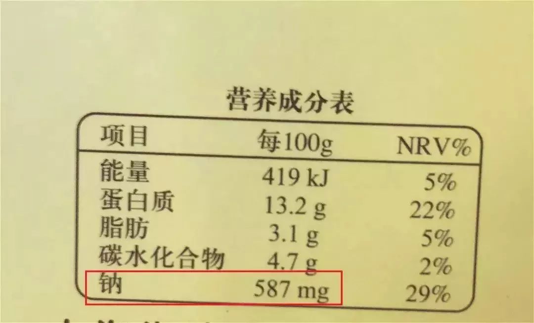 超市逛一圈,随手拿起来一个看看营养成分表: 似乎长着一副能吃的样子