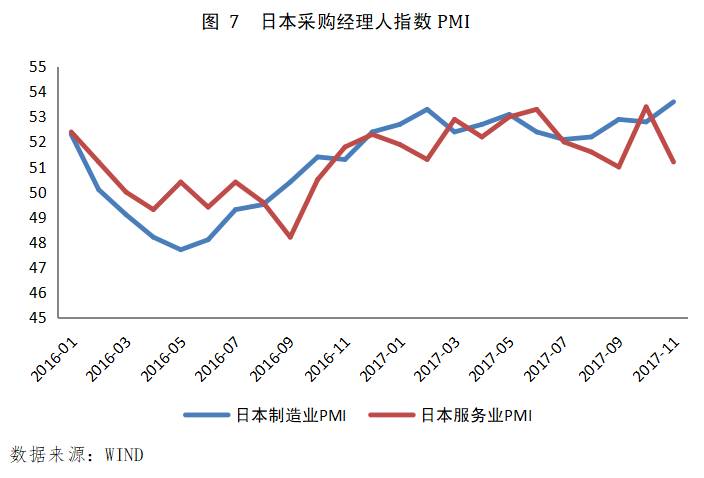 2017第二季度印度gdp_印度各邦gdp(3)