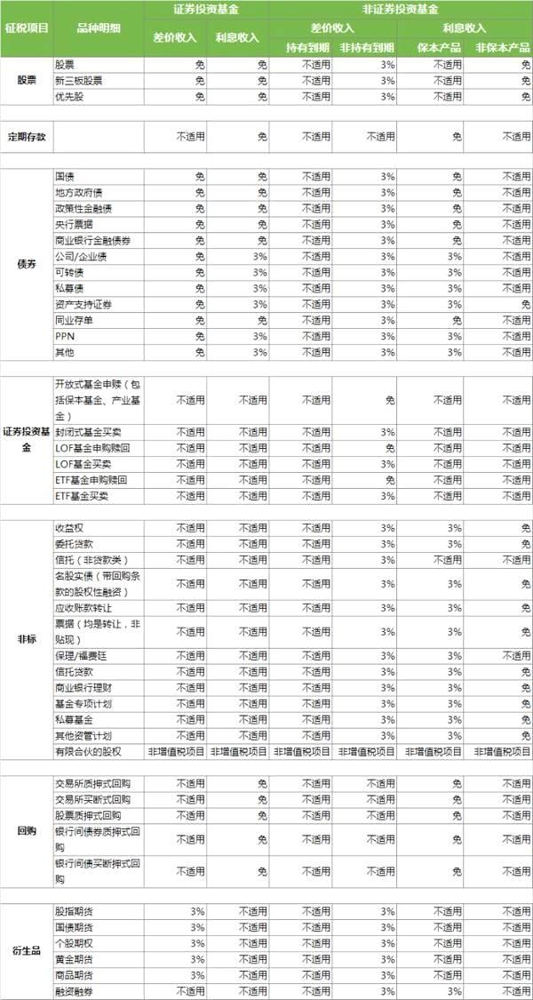 人口测算案例_人口普查(2)