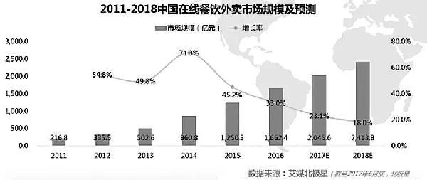 油管评价中国gdp破百亿_缅甸输中国油管图(2)