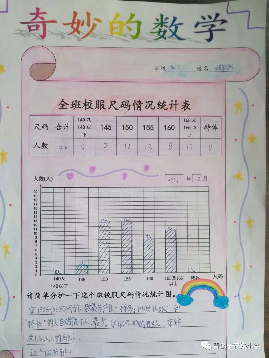 【小手拉大手提高满意度】 四年级数学实践作业展