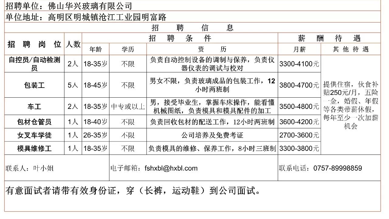 折弯工招聘_最新好工作 泊头10月8日招聘信息(2)