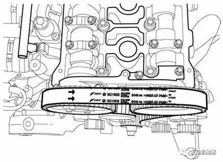 皮带上标有(箭头)的标记所指方向为曲轴运转方向(顺时针运转).