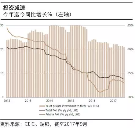 2018世界各国经济总量预测_世界各国gdp总量