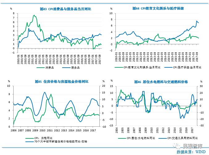 18年后经济格局_18张图看懂广州深圳经济格局变化