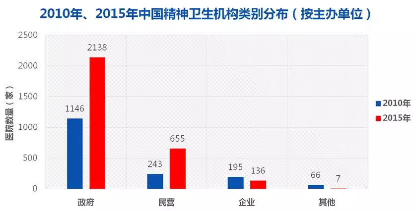 中国人口福利基金会于清_中国地图(2)