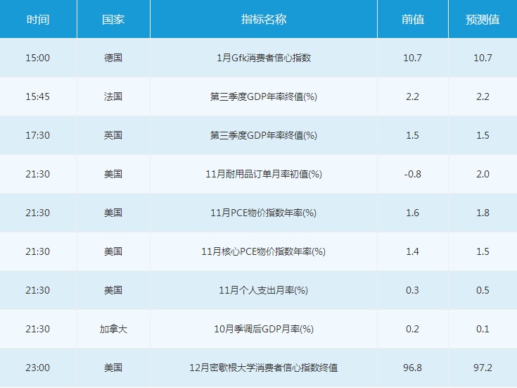 2019年白银gdp_白银御行(3)