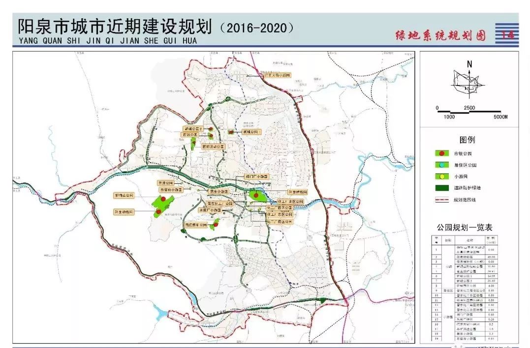 12月20日,市官方网站公布了阳泉市十三五城市建设规划(2016-2020