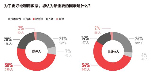 拉萨人口gdp今日头条_GDP