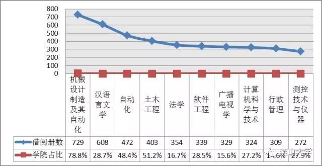 人口基数影响人均_中国人口基数大图片