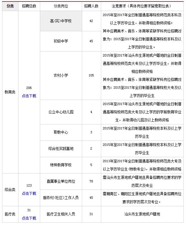 潮南河浦人口_河浦尚亿商务酒店图片