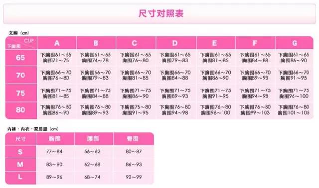 蜜桃派内衣尺码_内衣尺码对照表(3)