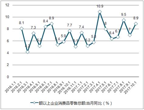 世界服装面料经济总量_服装面料图片(3)