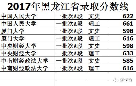 银行经济资本总量计算_目标资本结构计算(2)