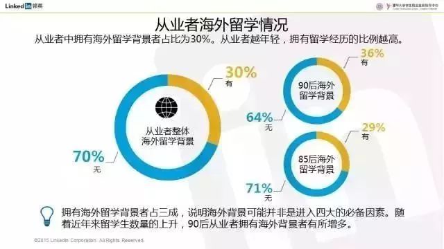 四大会计事务所招聘_四大会计师事务所2018校园招聘到底会考哪些内容(3)