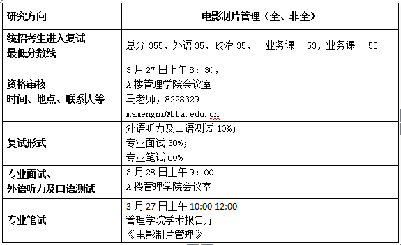 2018北京市人口数量_2018年北京市中考平谷区各分数段人数统计含加分