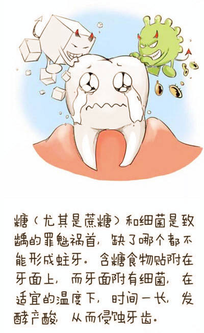 你家孩子牙齿涂氟了吗