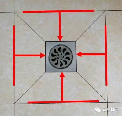 排风口居中  (4)一中心:  地漏在地板砖中心.