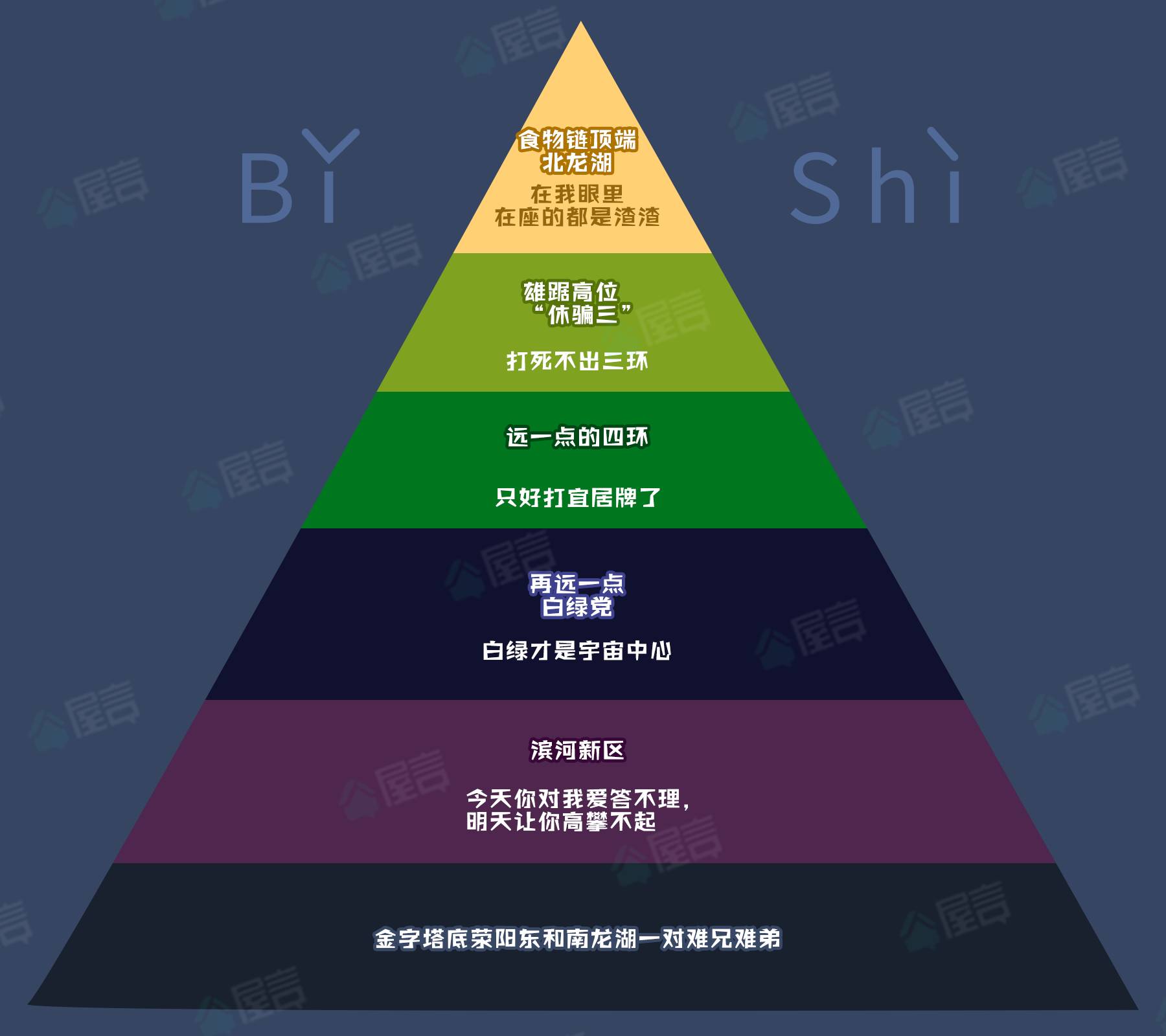 楼市鄙视链顶端15700在三环内能买到精装房吗