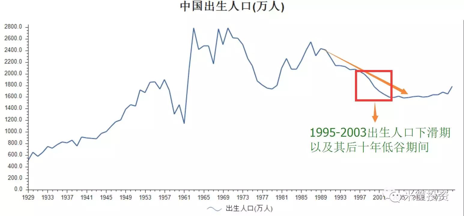 未来100年gdp变化的视频_疫情冲击不改经济向好态势 九成以上城市GDP增速回升 2020年上半年291个城市GDP数