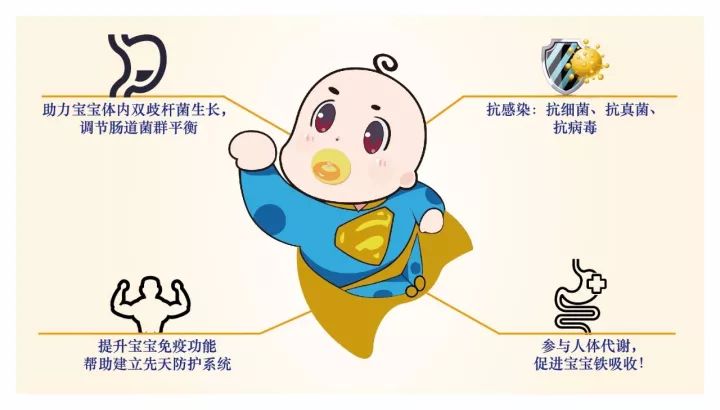 上新| 贝蒂喜-喷雾型乳铁蛋白 延续妈妈给的抵抗力