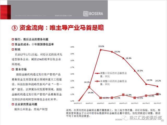 2018我国海洋经济总量_我国经济总量第二(3)