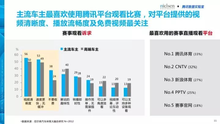 体育人口_人口普查图片(3)