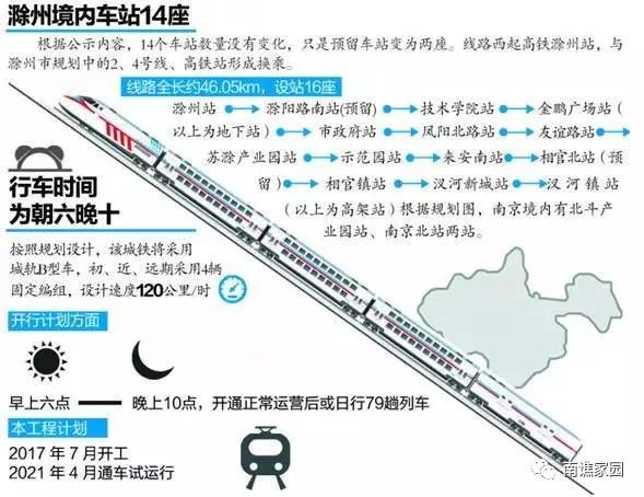 2021南京市各区人口_南京各区人口和面积一览(2)