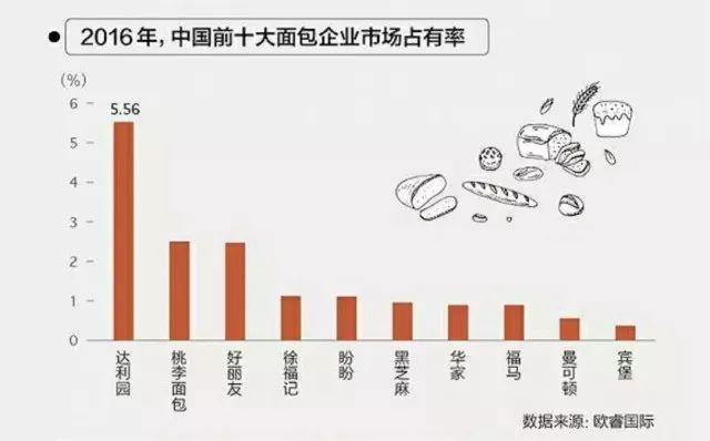 脏包”爆红的惊人内幕！ag旗舰厅手机版“脏(图11)