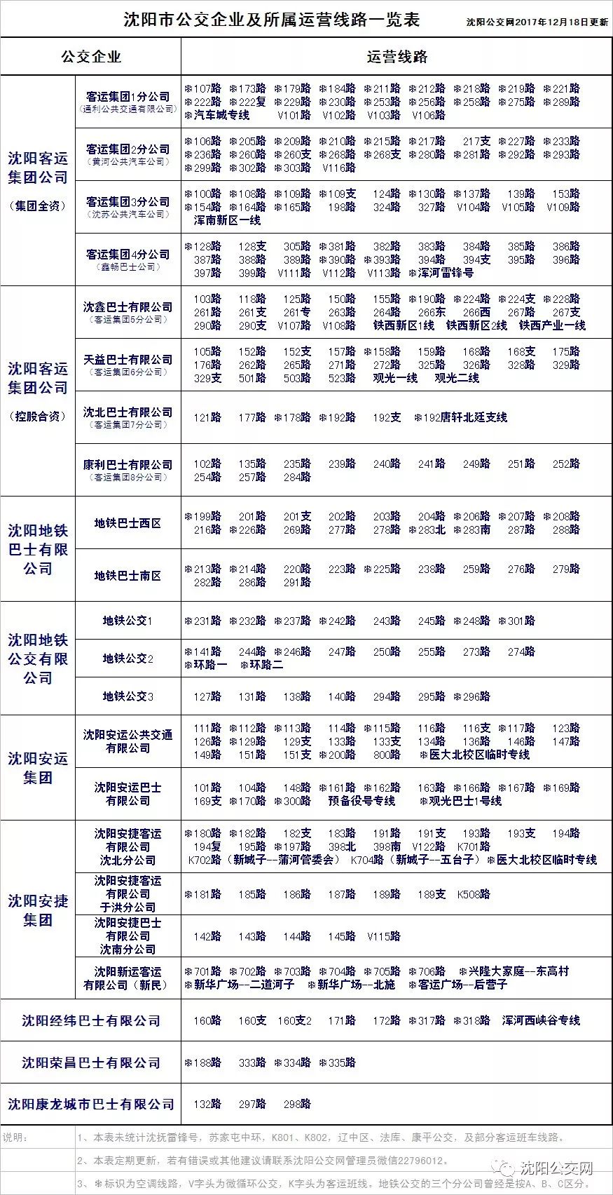 公交车简谱_公交车图片卡通(3)