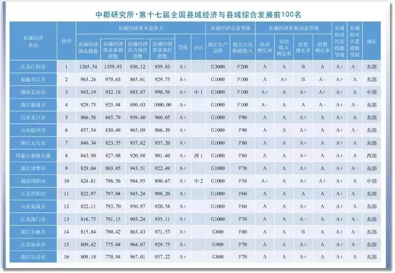 江苏靖江2017经济总量_江苏靖江地图(3)