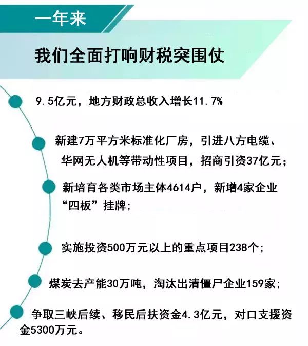 巴东县全年gdp_澜沧景迈机场力争5月建成通航 2017年 这些大事影响着云南每个人的生活