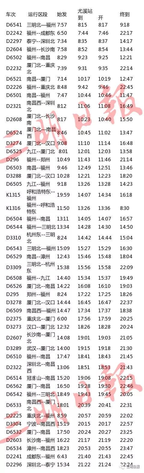 ②厦门～长春z104次,三明北暂停办理客运业务.