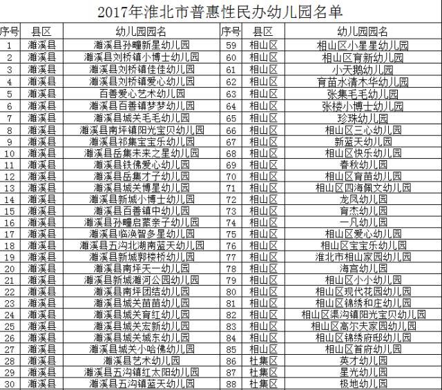 人口性什么多_什么是人口普查