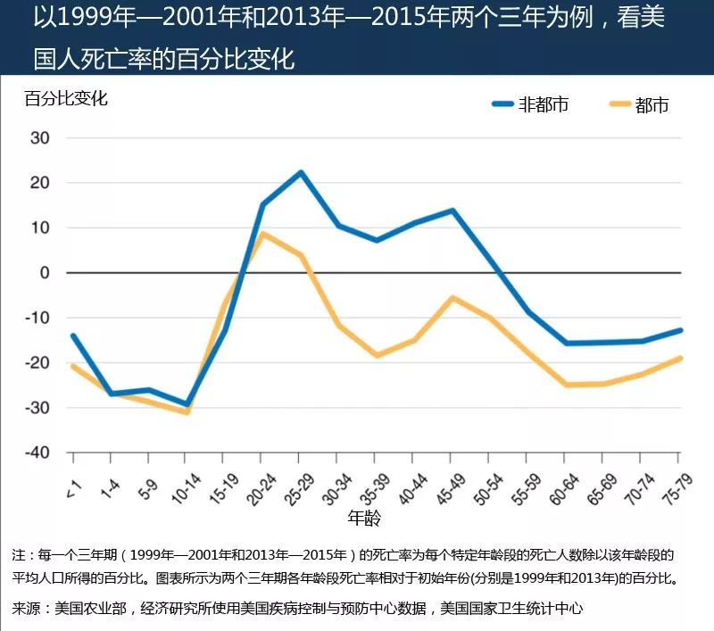 临泉人口死亡率_临泉一中