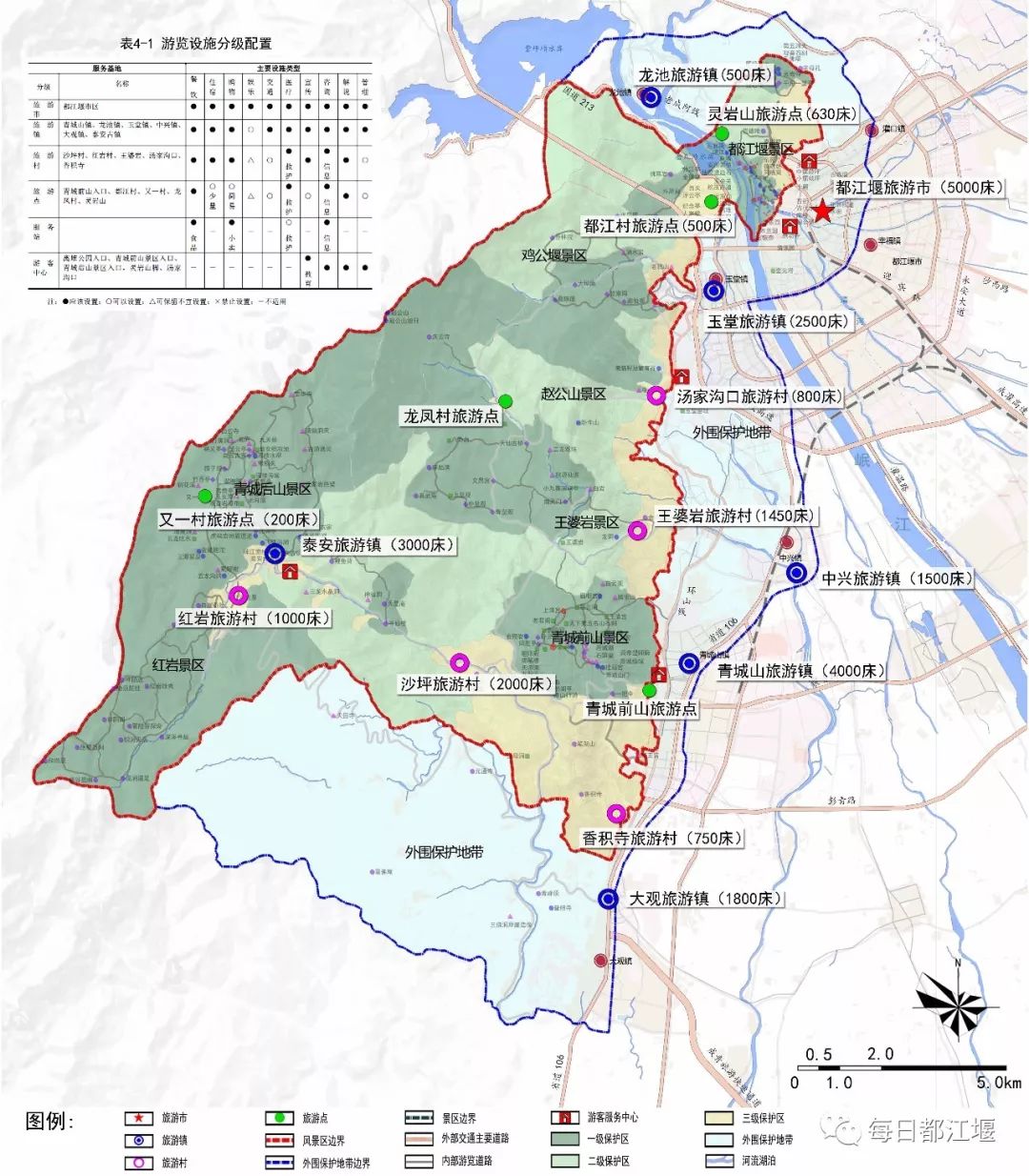 重磅青城山都江堰风景名胜区总体规划20172030公布