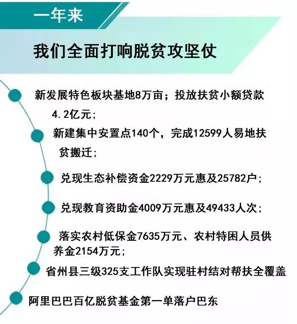 巴东县全年gdp_澜沧景迈机场力争5月建成通航 2017年 这些大事影响着云南每个人的生活