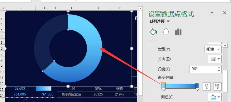 完成率部分的填充颜色为渐变色辅助列的填充颜色为,纯色填充,透明度8