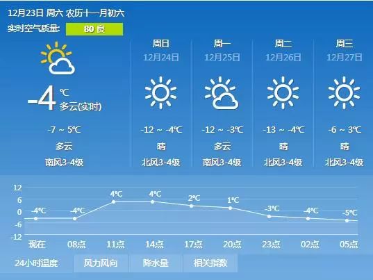 鞍山有多少人口_49.9元抢原价360元三分钟推拿套餐 纯手工物理疗法,对症治疗